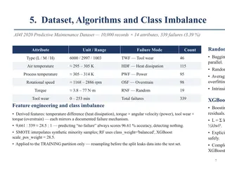 Seminar slide summarising the AI4I 2020 dataset, failure modes, feature engineering and the Random Forest vs XGBoost approach.